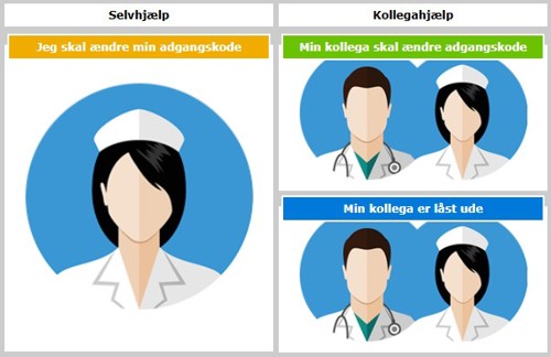 kollegahjælp
